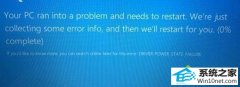 winxpϵͳʾdrive power state failureķ