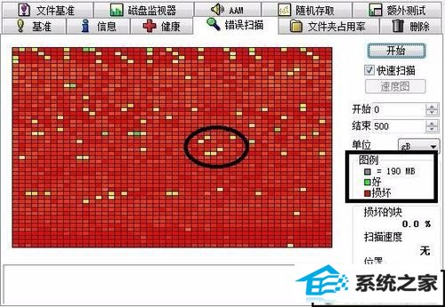 xpϵͳµ԰װ޷ʹõĽ