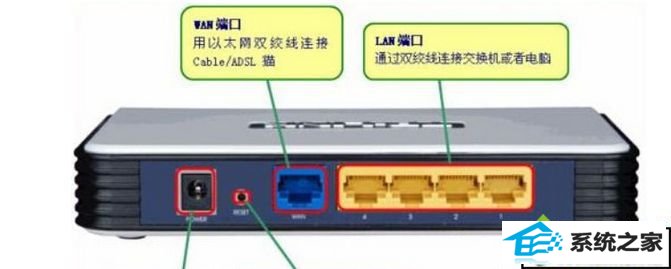 重置路由器 xp系统更新补丁一直显示“正在检查更新”的解决方法