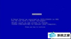 СΪwin10ϵͳCpUƵĲ