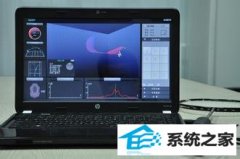 ôwin7ϵͳ