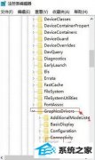 win7޷directdrawĴ취
